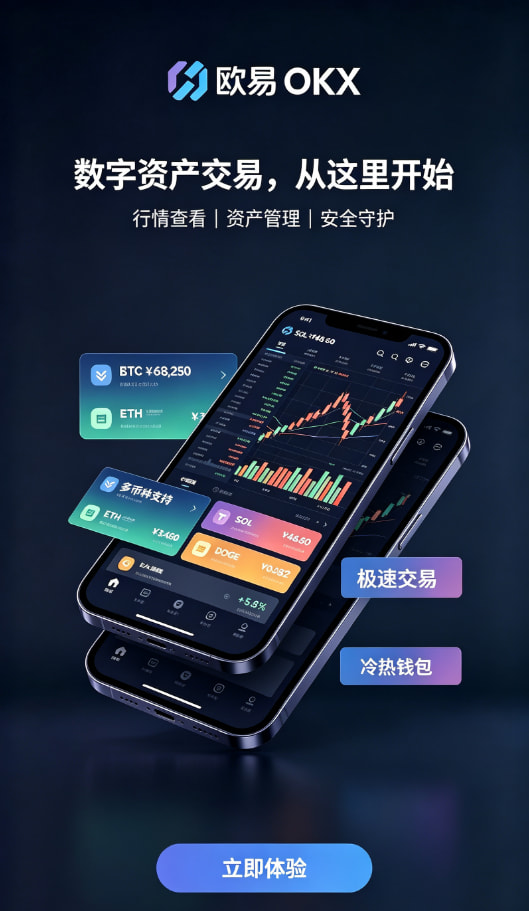 欧交易所app官网安装账户安全设置示意图